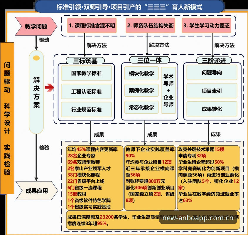 足球管理困境深度分析：从拉比奥签约到更衣室斗殴，贝纳蒂亚亲述马赛总监生涯的至暗时刻