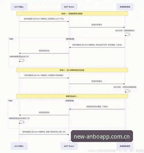 最新安博安卓下载链接 安博官网最新安卓下载链接获取完整指南——从版本修复到数据追踪的全流程解析