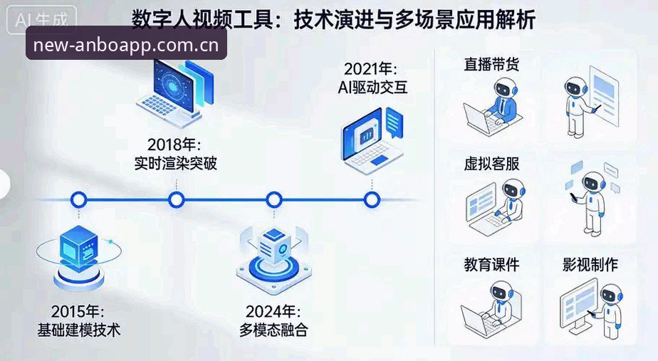 安博兼容登录 揭秘安博兼容登录:从旧版错误修复到2026全新升级的技术演进